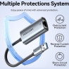 Vention NET ADAPTER USB-A 1GIGABIT/0.15M CEZHB VENTION