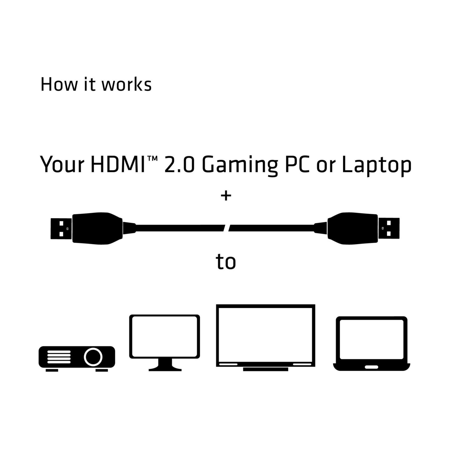 Club3D CABLE HDMI 3M/PREMIUM CAC-1310 CLUB3D