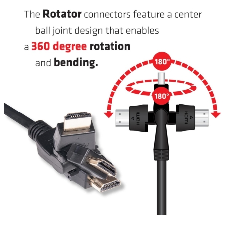 Club3D CABLE HDMI TO HDMI 2M/M/M CAC-1360 CLUB3D