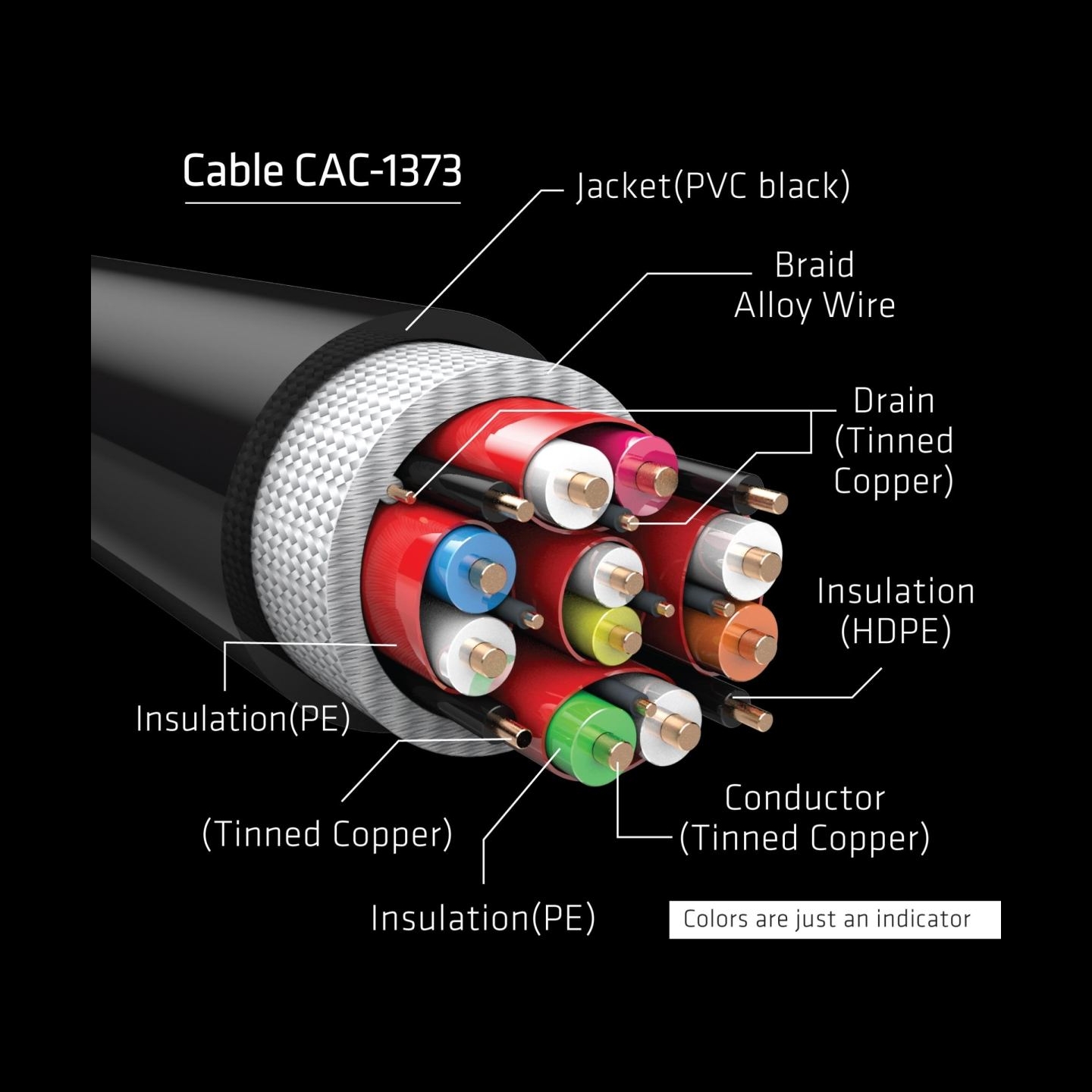 Club3D CABLE HDMI TO HDMI 3M/M/M CAC-1373 CLUB3D