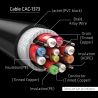 Club3D CABLE HDMI TO HDMI 3M/M/M CAC-1373 CLUB3D