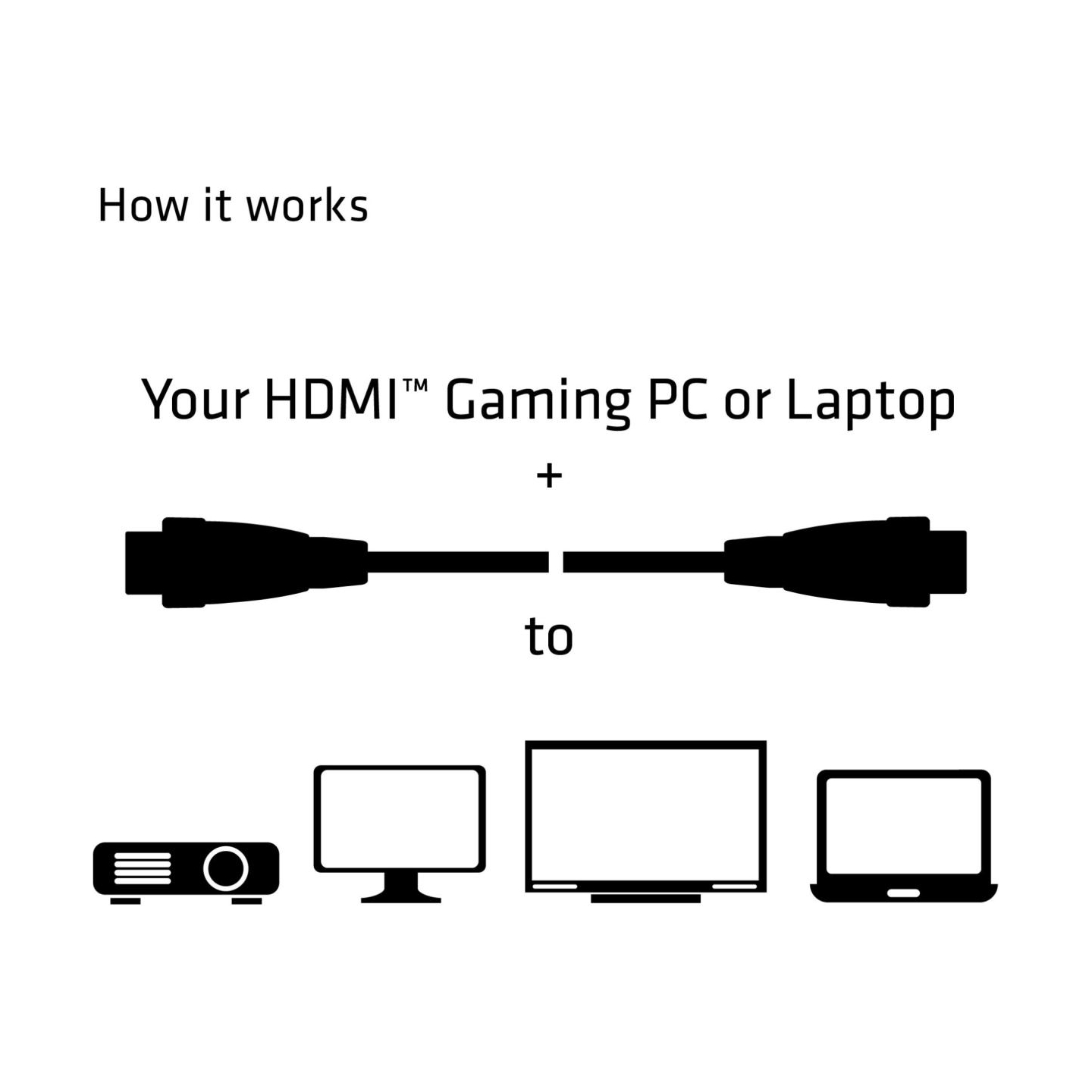 Club3D CABLE HDMI TO HDMI 10M/M/M CAC-2313 CLUB3D
