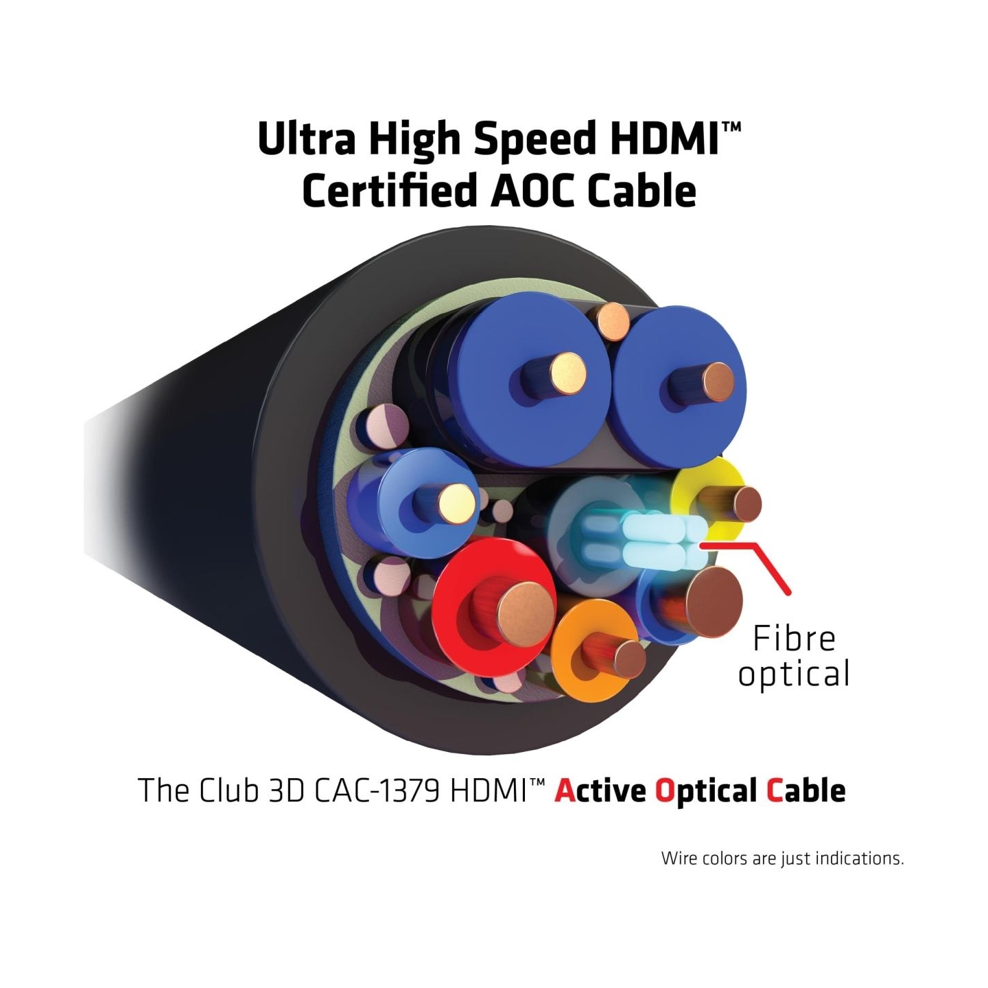 Club3D CABLE HDMI HIGH SPEED 20M/M/M CAC-1379 CLUB3D