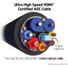 Club3D CABLE HDMI HIGH SPEED 20M/M/M CAC-1379 CLUB3D