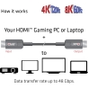 Club3D CABLE HDMI HIGH SPEED 20M/M/M CAC-1379 CLUB3D