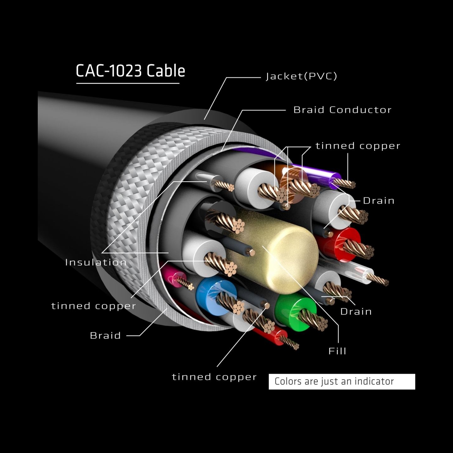Club3D CABLE DP TO DP 3M/M/F CAC-1023 CLUB3D