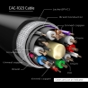 Club3D CABLE DP TO DP 3M/M/F CAC-1023 CLUB3D