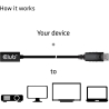 Club3D CABLE MINI DP TO DP 1M/M/F CAC-1120 CLUB3D