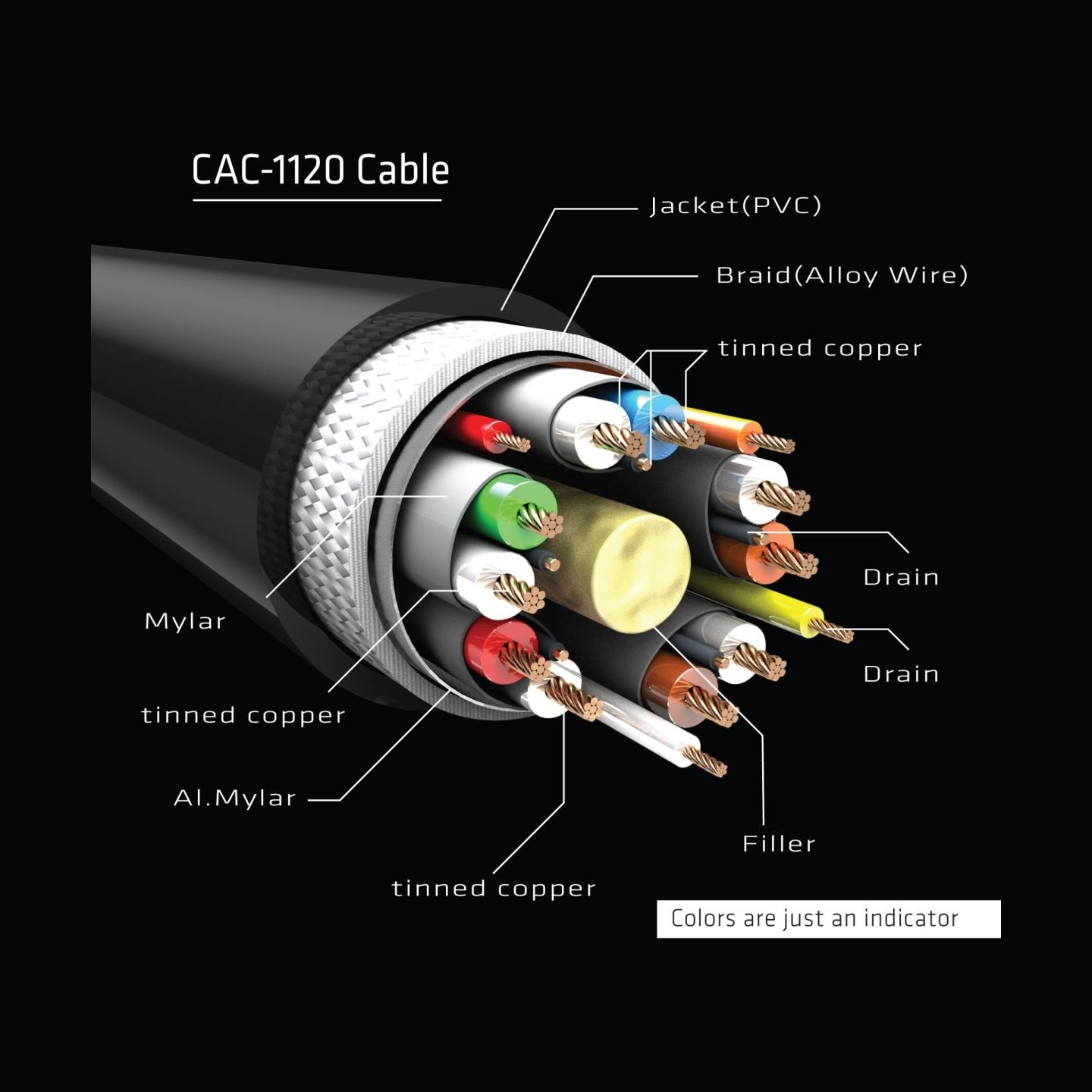 Club3D CABLE MINI DP TO DP 1M/M/F CAC-1120 CLUB3D