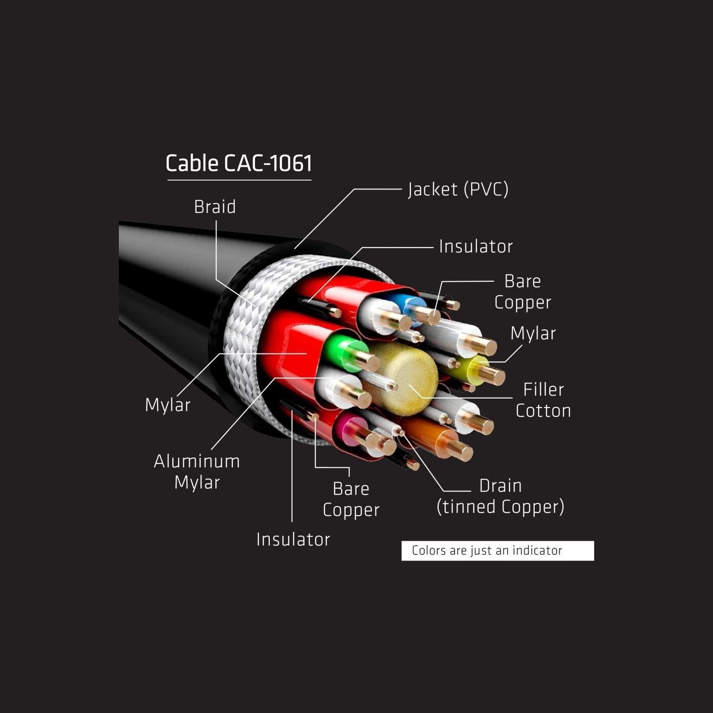 Club3D CABLE DP 5M/M/M CAC-1061 CLUB3D