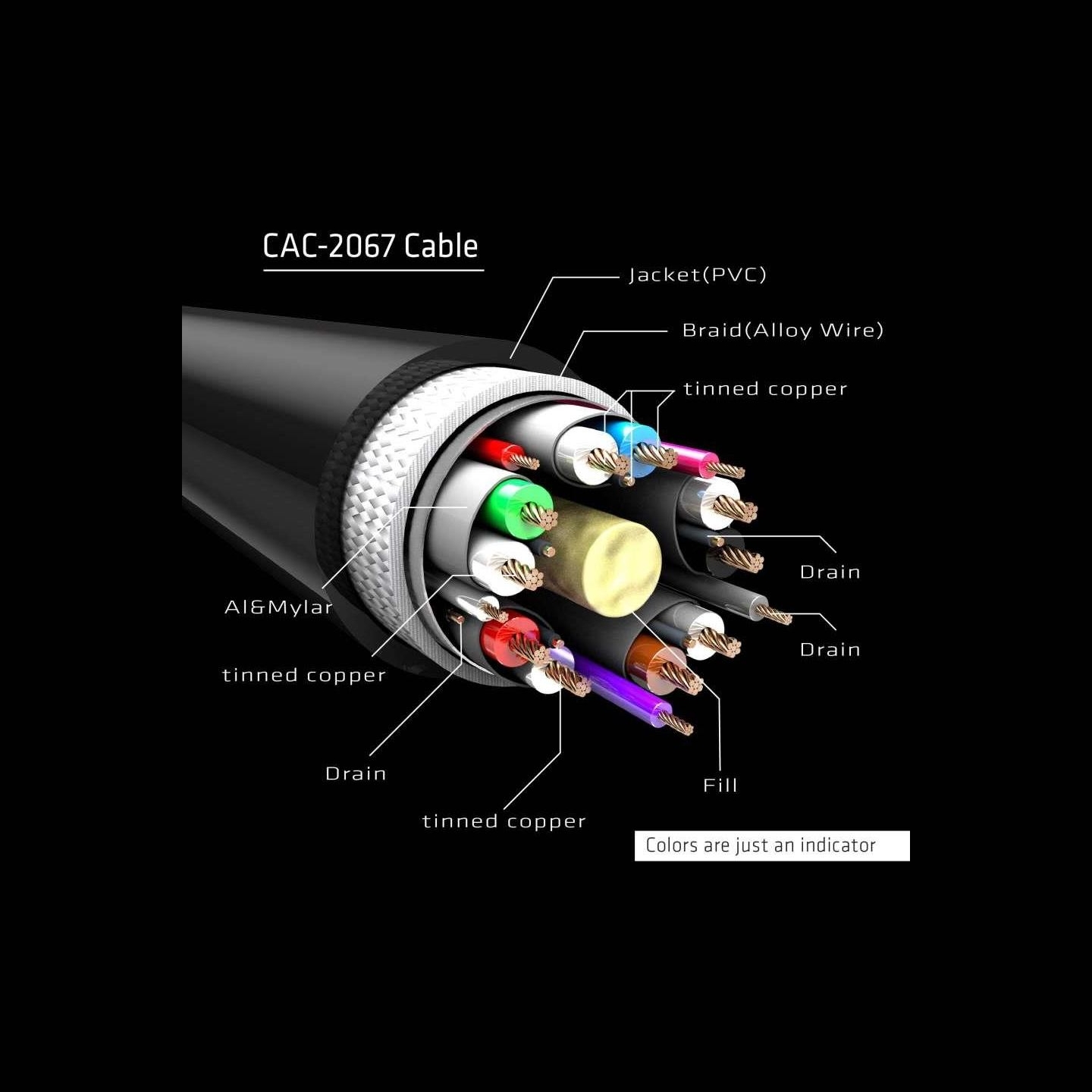 Club3D CABLE MINI DP TO DP 1M/M/M CAC-2067 CLUB3D