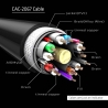Club3D CABLE MINI DP TO DP 1M/M/M CAC-2067 CLUB3D