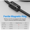 Vention CABLE HDMI TO DVI 2M/BLACK ABFBH VENTION