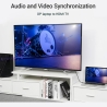 Vention CABLE DP TO HDMI 1.5M/HADBG VENTION