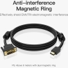 Vention CABLE HDMI TO DVI 5M/BLACK ABFBJ VENTION