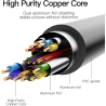 Vention CABLE HDMI TO DVI 5M/BLACK ABFBJ VENTION