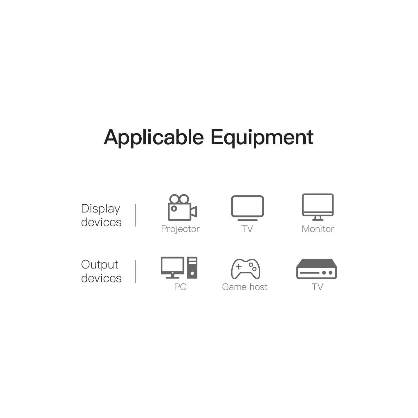 Vention CABLE HDMI TO DVI 5M/BLACK ABFBJ VENTION