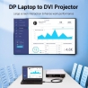Vention CABLE DP TO DVI 2M/HAFBH VENTION