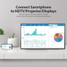 Vention CABLE HDMI TO USB-C 1.5M/CGUBG VENTION