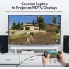 Vention CABLE HDMI TO USB-C 2M/CGUBH VENTION