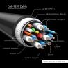 Club3D CABLE USB-C TO DP 1.8M/M/M CAC-1557 CLUB3D
