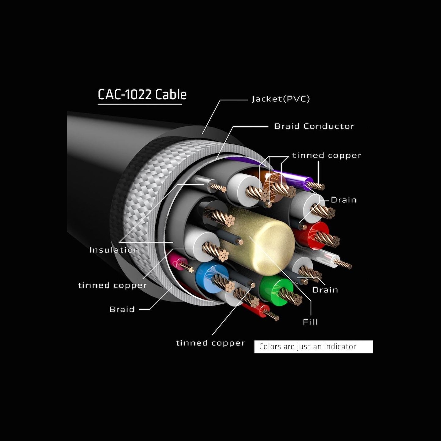 Club3D CABLE DP TO DP 2M/M/F CAC-1022 CLUB3D