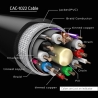 Club3D CABLE DP TO DP 2M/M/F CAC-1022 CLUB3D