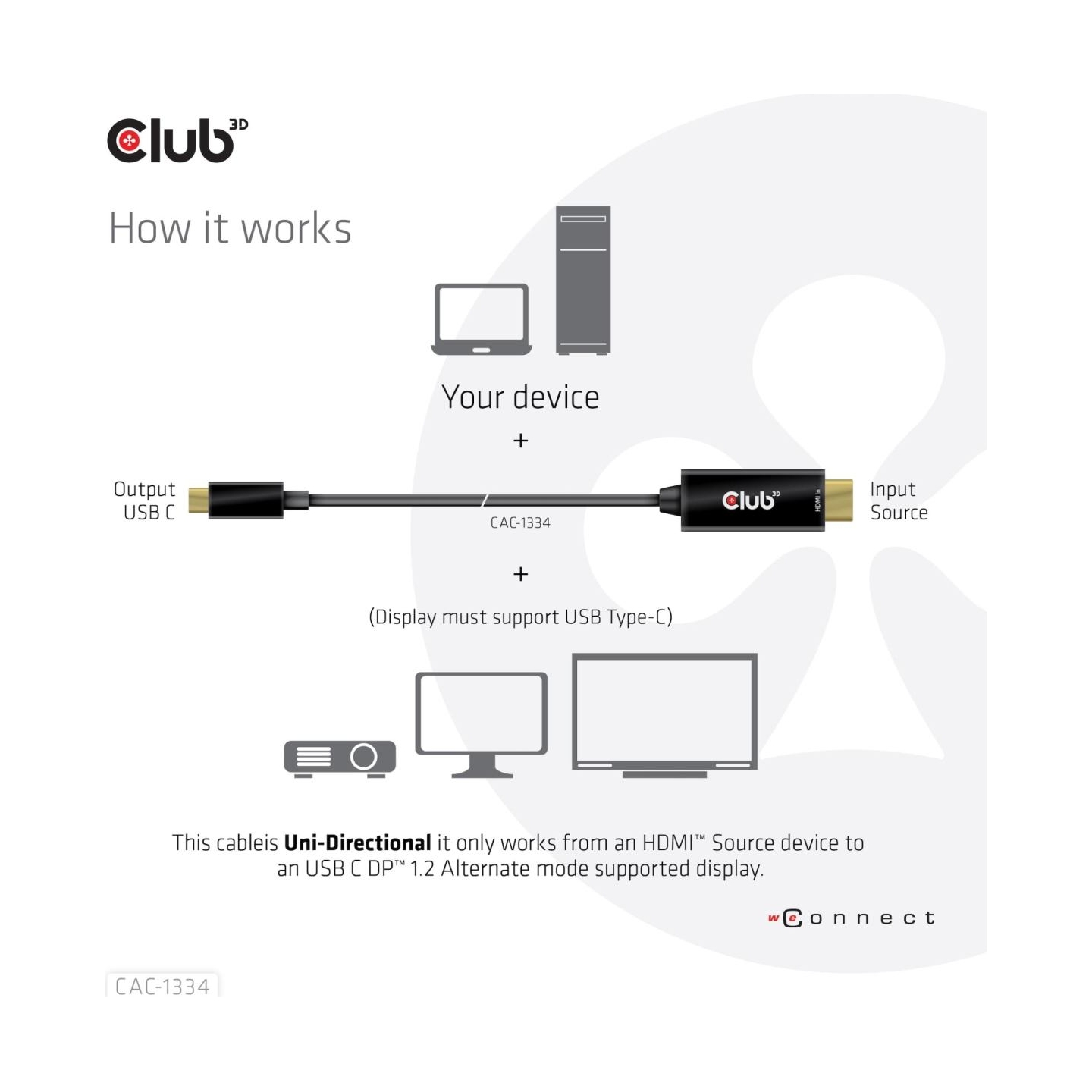 Club3D CABLE HDMI TO USB-C 1.8M/M/M CAC-1334 CLUB3D