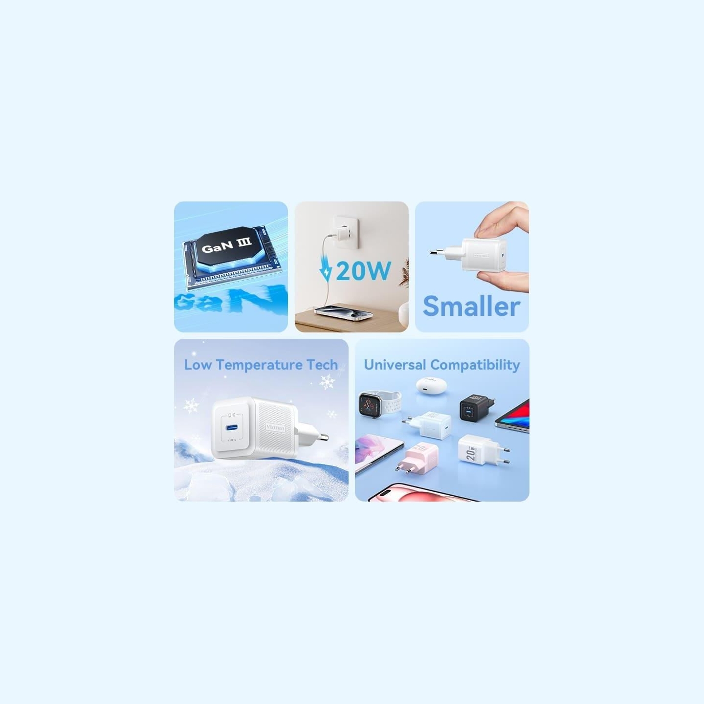 Vention MOBILE CHARGER WALL 20W USB-C/1P WHITE FEPW0-EU VENTION