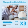 Vention MOBILE CHARGER WALL USB +CABLE/20W TZ-FEPB0-EU-01 VENTION