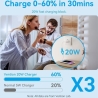Vention MOBILE CHARGER WALL USB-C/20W TZ-FEPW0-EU-02 VENTION