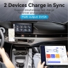 Vention MOBILE CHARGER CAR USB/2P GRAY FFBH0 VENTION