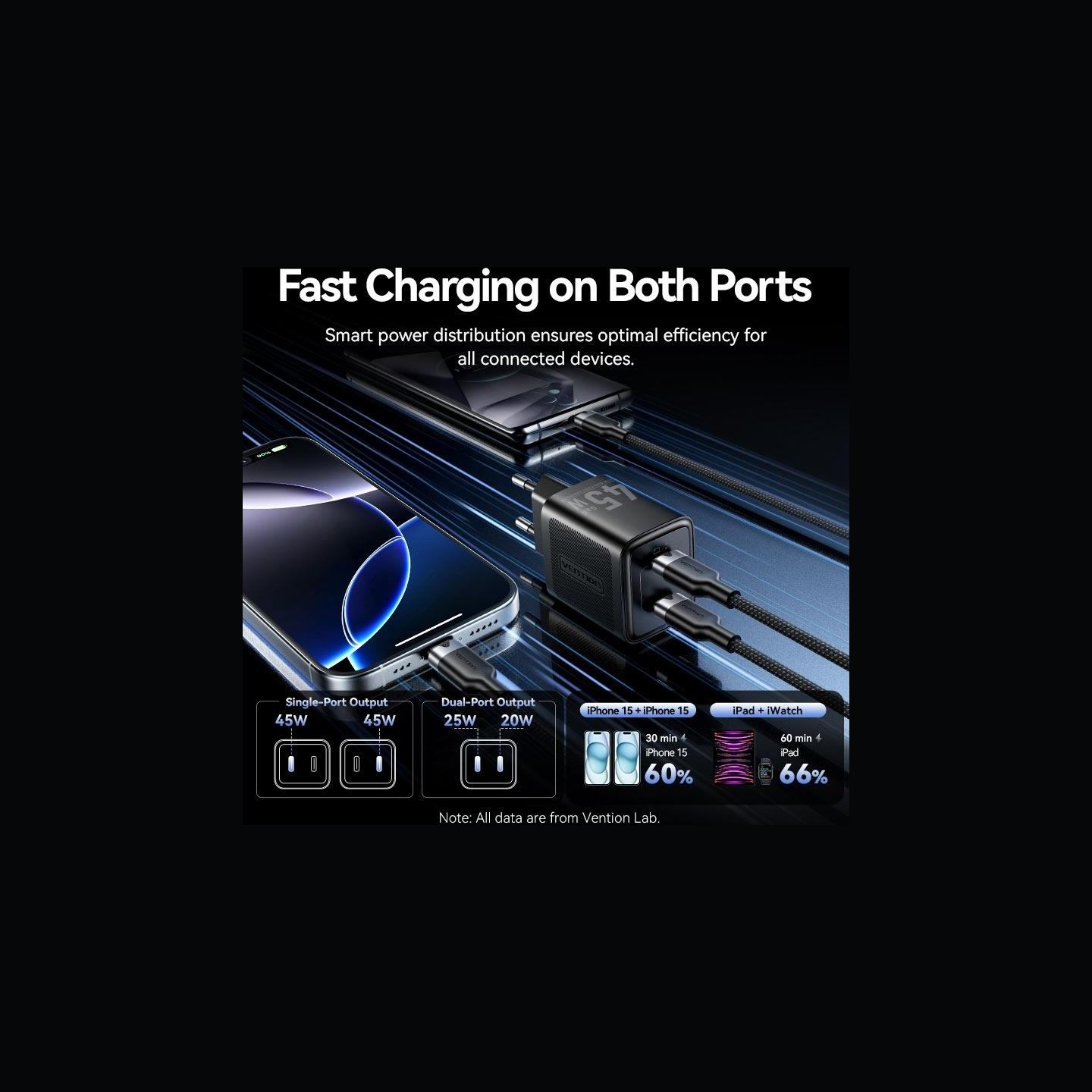 Vention MOBILE CHARGER WALL 45W USB-C/2P BLACK FEFB0-EU VENTION