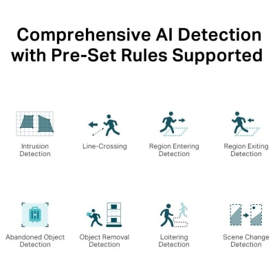Tp-Link NET CAMERA TURRET H.265 5MP/VIGI C450(2.8MM) TP-LINK
