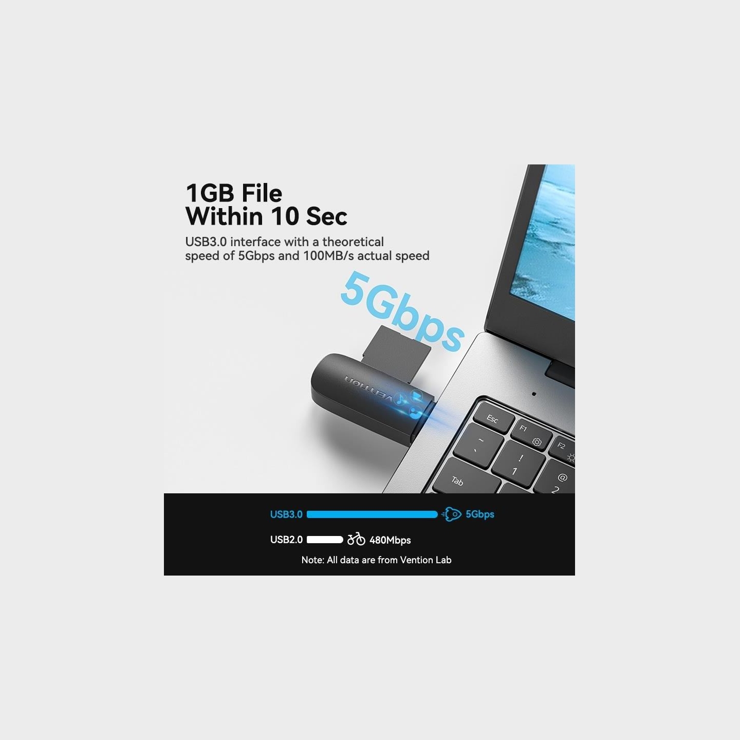 Vention MEMORY READER USB3.0/SD/TF CLFB0 VENTION