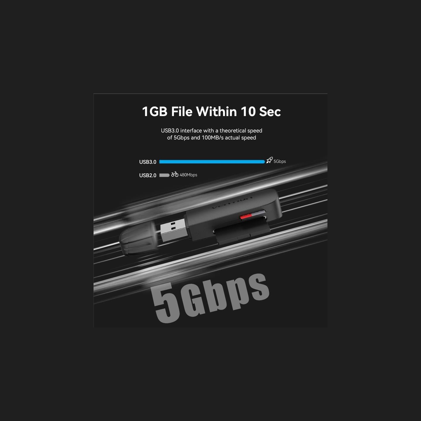 Vention MEMORY READER USB3.0/SD/TF CLGB0 VENTION