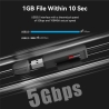 Vention MEMORY READER USB3.0/SD/TF CLGB0 VENTION
