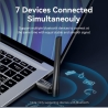 Vention WRL ADAPTER USB 650MBPS/DUAL BAND KDTB0 VENTION