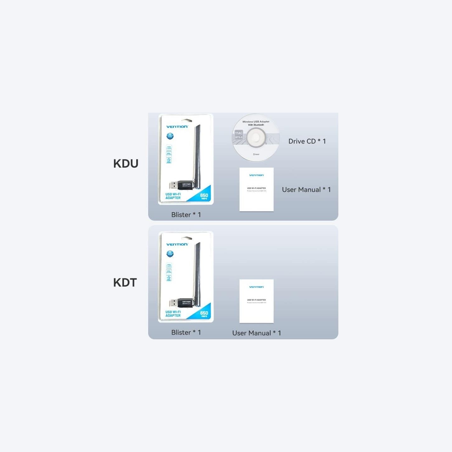 Vention WRL ADAPTER USB 650MBPS/DUAL BAND KDTB0 VENTION