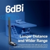 Vention WRL ADAPTER USB 650MBPS/DUAL BAND KDTB0 VENTION