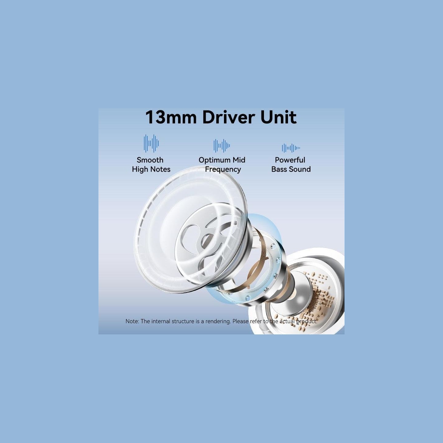 Vention HEADSET WRL ECHO LITE E11/WHITE NBVW0 VENTION