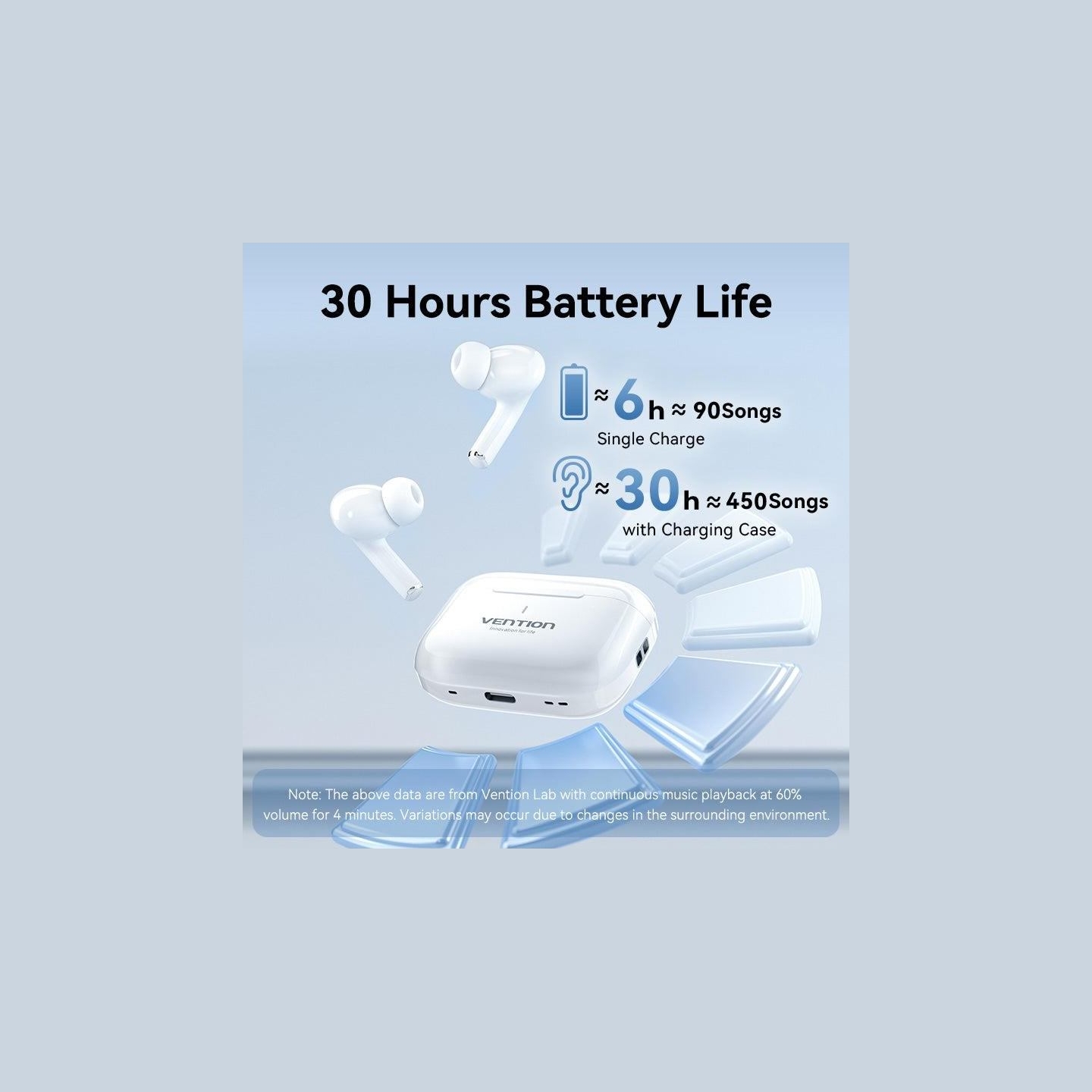 Vention HEADSET WRL ECHO LITE E11/WHITE NBVW0 VENTION