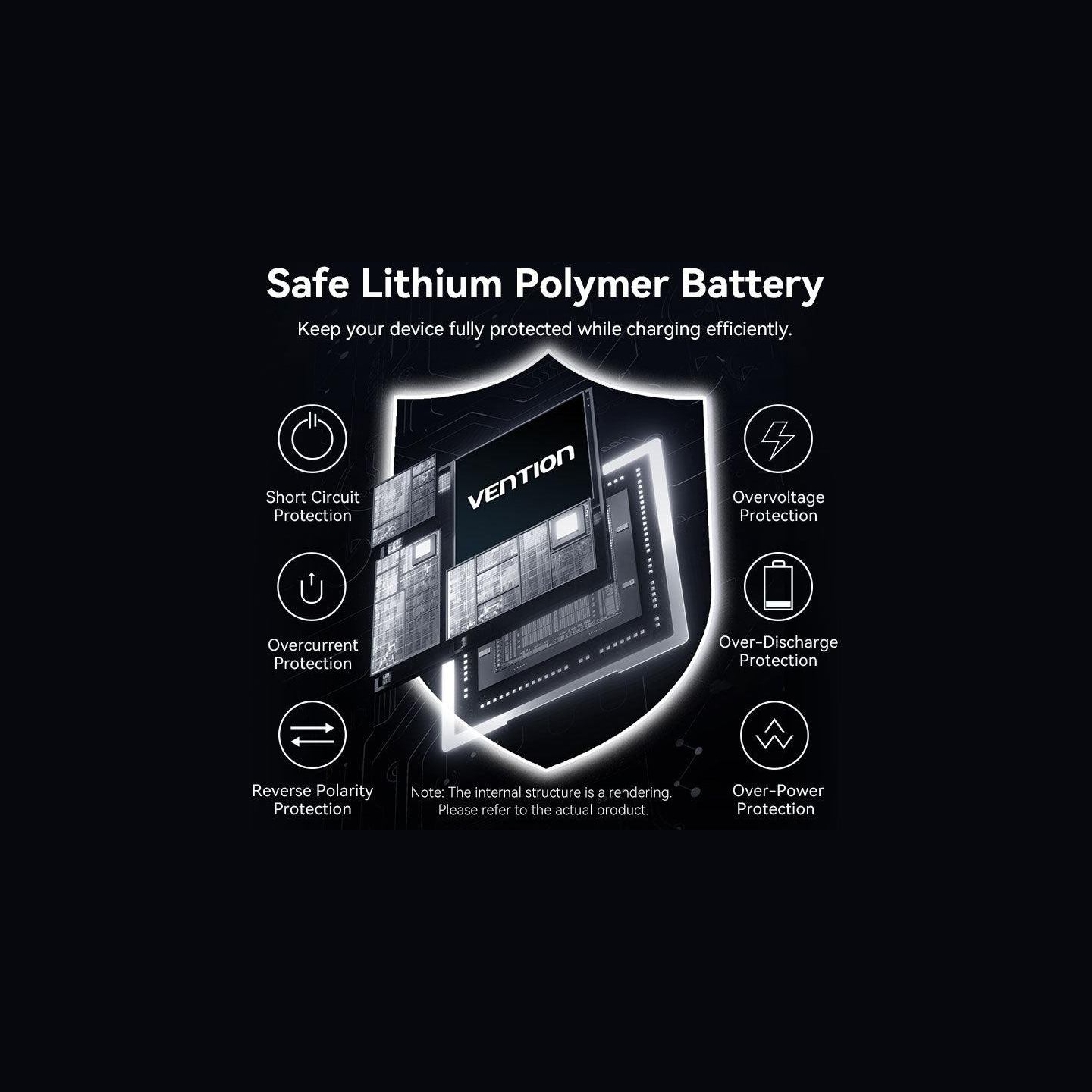 Vention POWER BANK WRL 10000MAH 35W/GREY FKHH0 VENTION