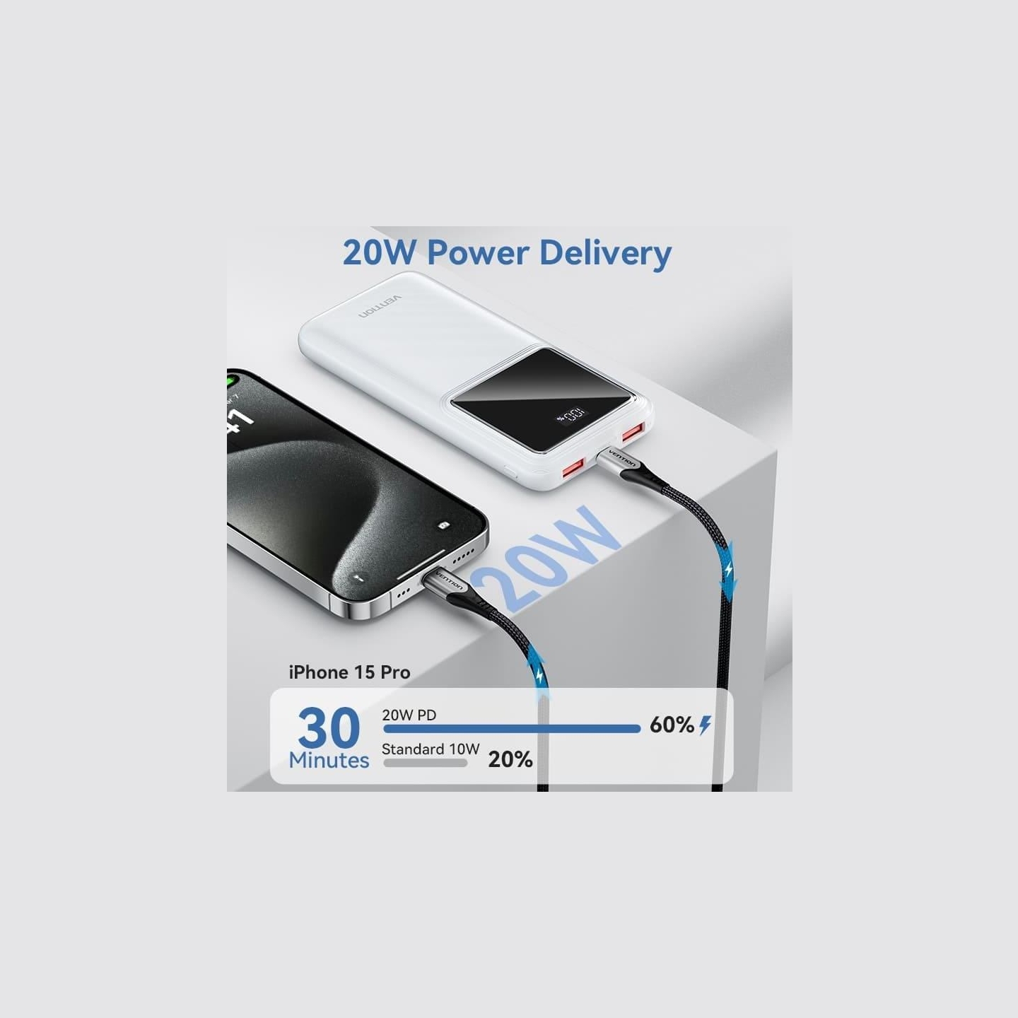 Vention POWER BANK USB 10000MAH 22.5W/BLACK FHKB0 VENTION