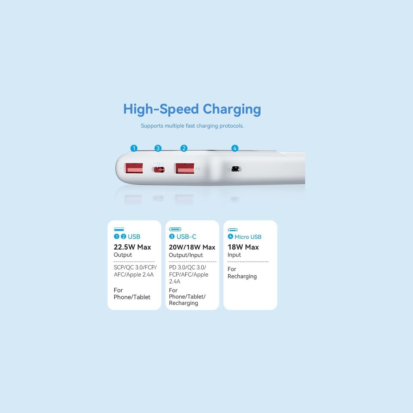 Vention POWER BANK USB 10000MAH 22.5W/USB WHITE FHKW0 VENTION