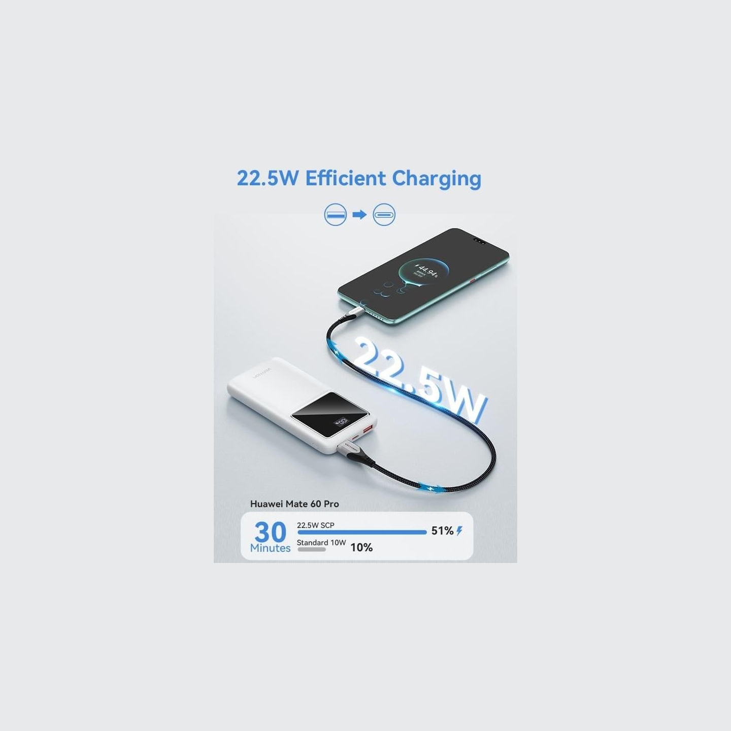 Vention POWER BANK USB 10000MAH 22.5W/USB WHITE FHKW0 VENTION