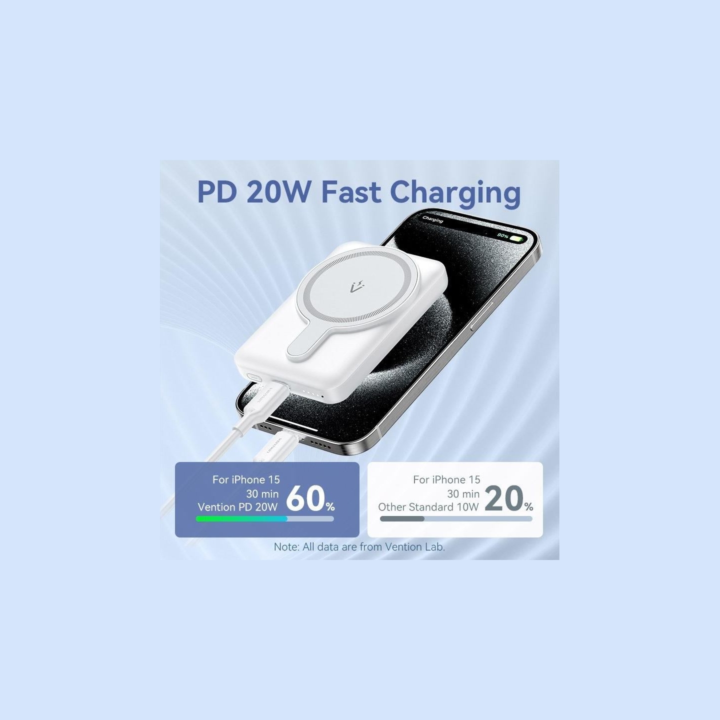 Vention POWER BANK WRL 5000MAH 20W/MAGNETIC BLACK FHSB0 VENTION