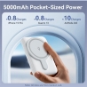Vention POWER BANK WRL 5000MAH 20W/MAGNETIC BLACK FHSB0 VENTION