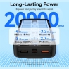 Vention POWER BANK USB 20000MAH 22.5W/WHITE FHPW0 VENTION