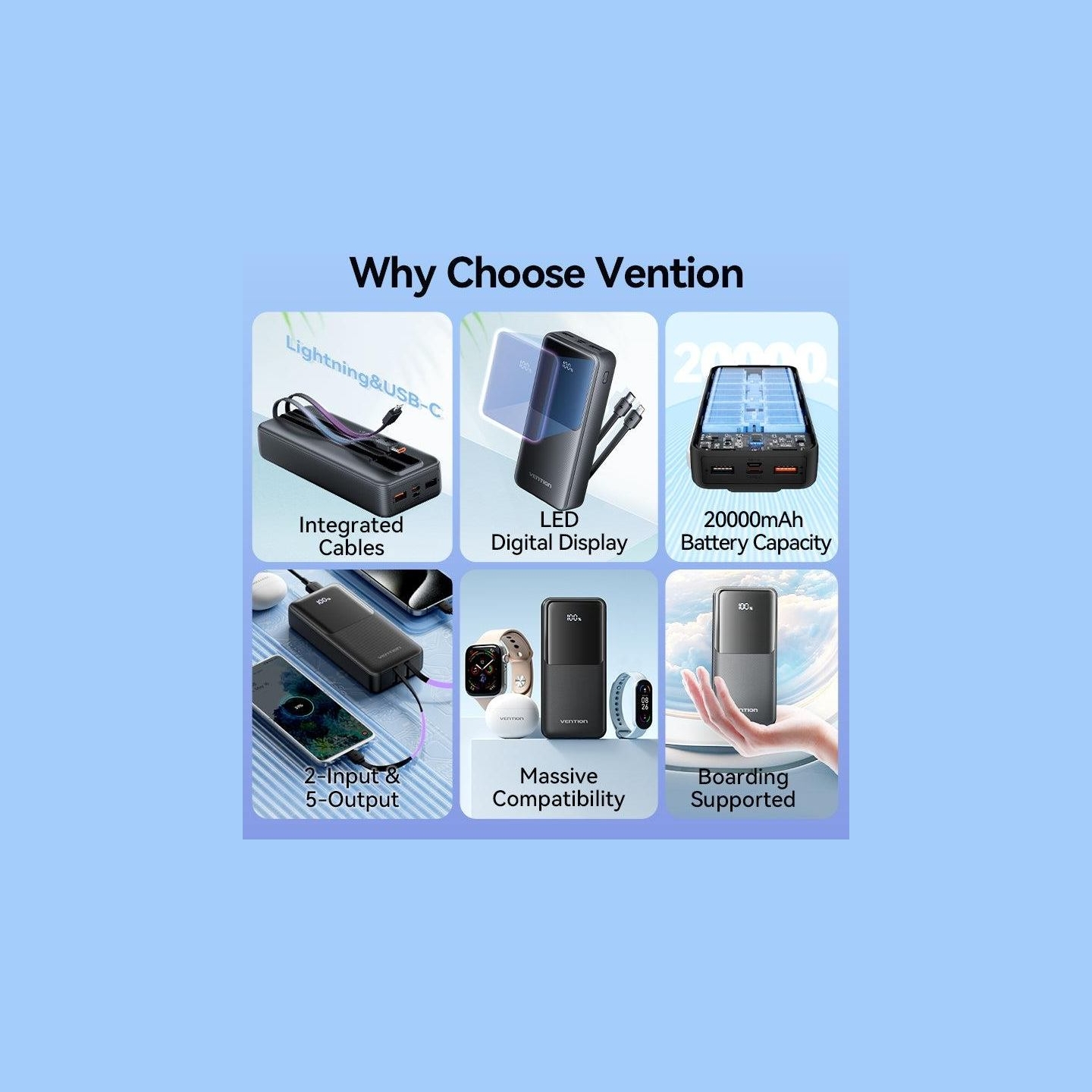 Vention POWER BANK USB 20000MAH 22.5W/BLACK FHPB0 VENTION